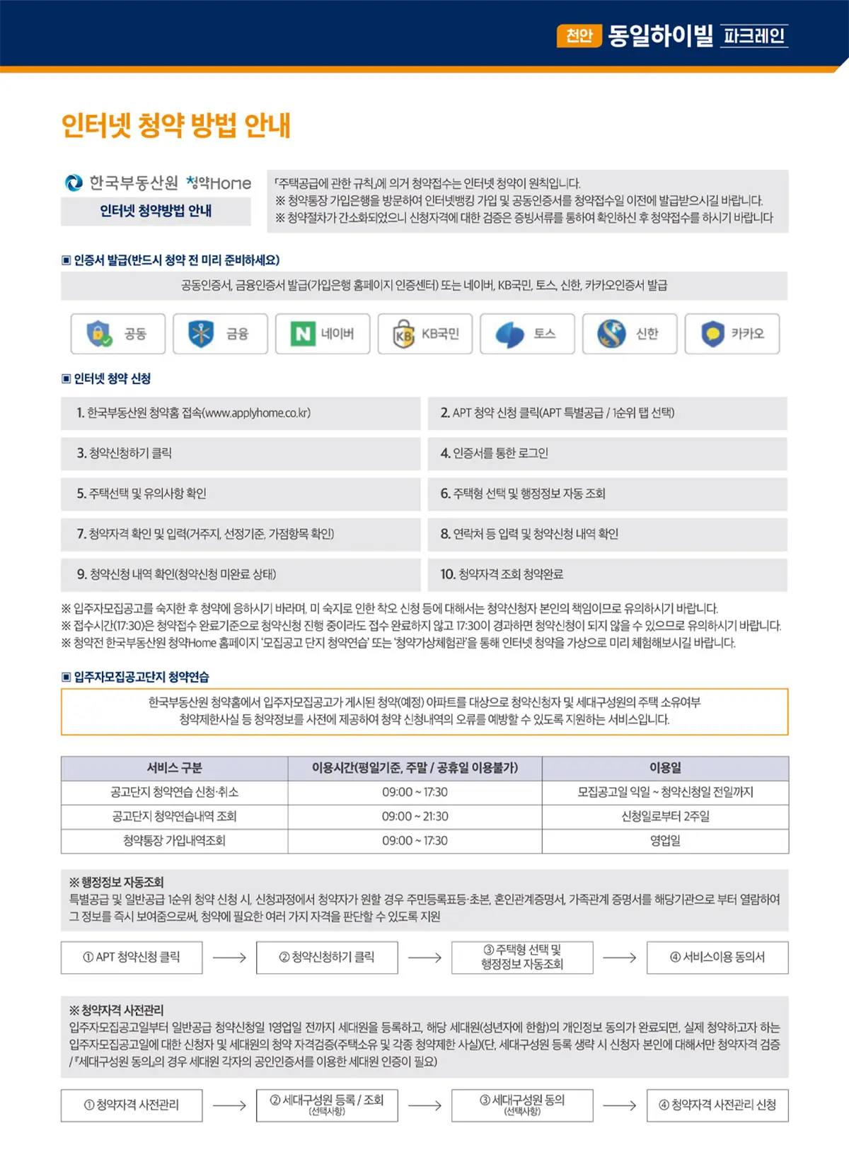 청약신청 절차