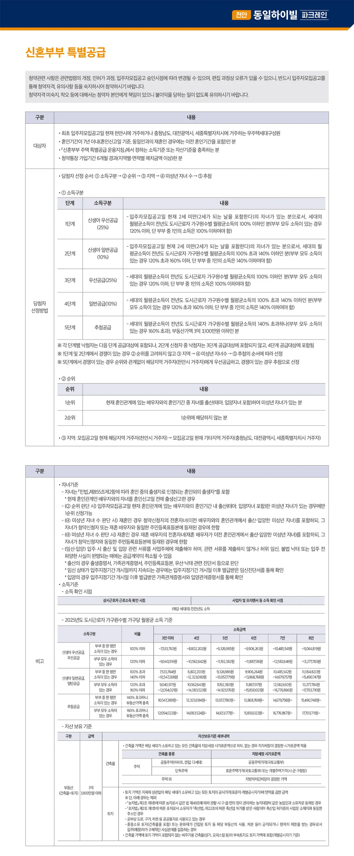 신혼부부 특별공급 안내문