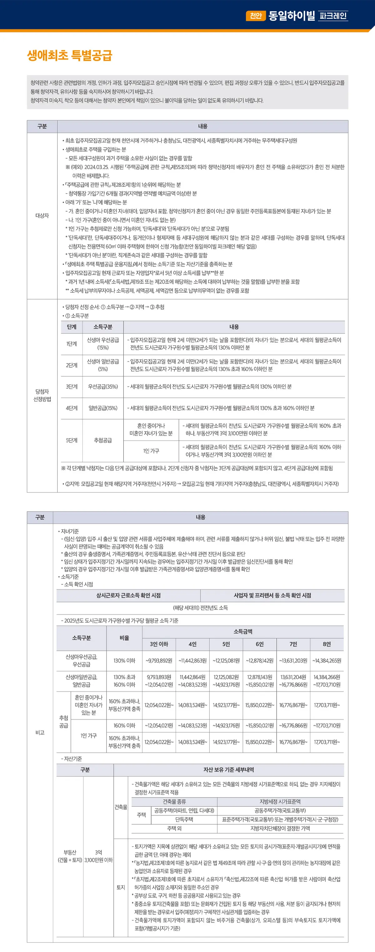 생애최초 특별공급 안내문